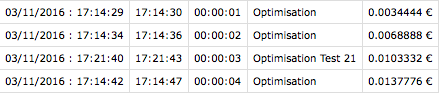 Worktime Export CSV