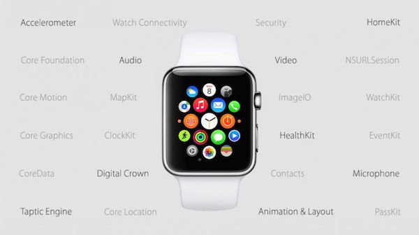 watchOS 2.2